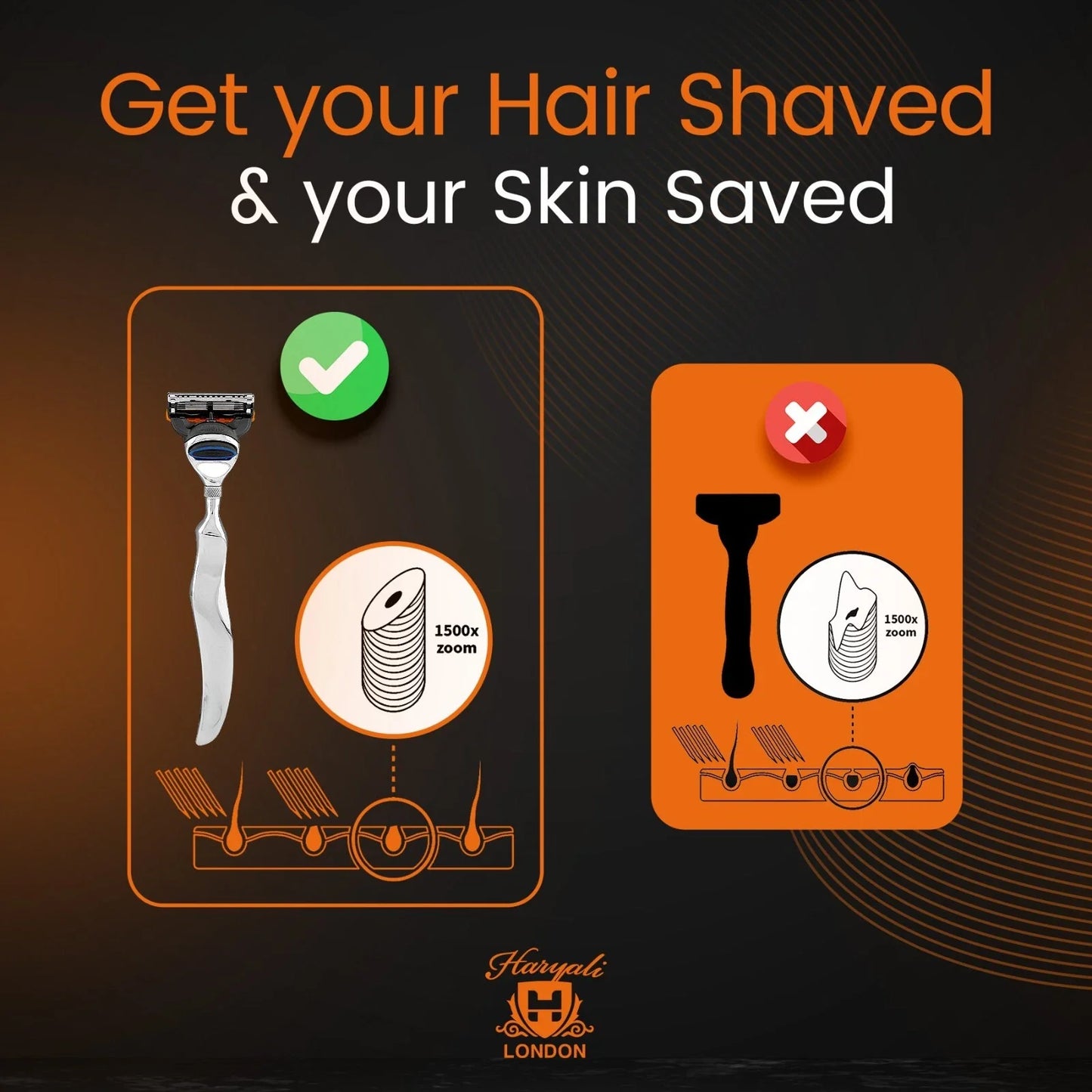 Wavy Stainless Steel Blade 5 Razor