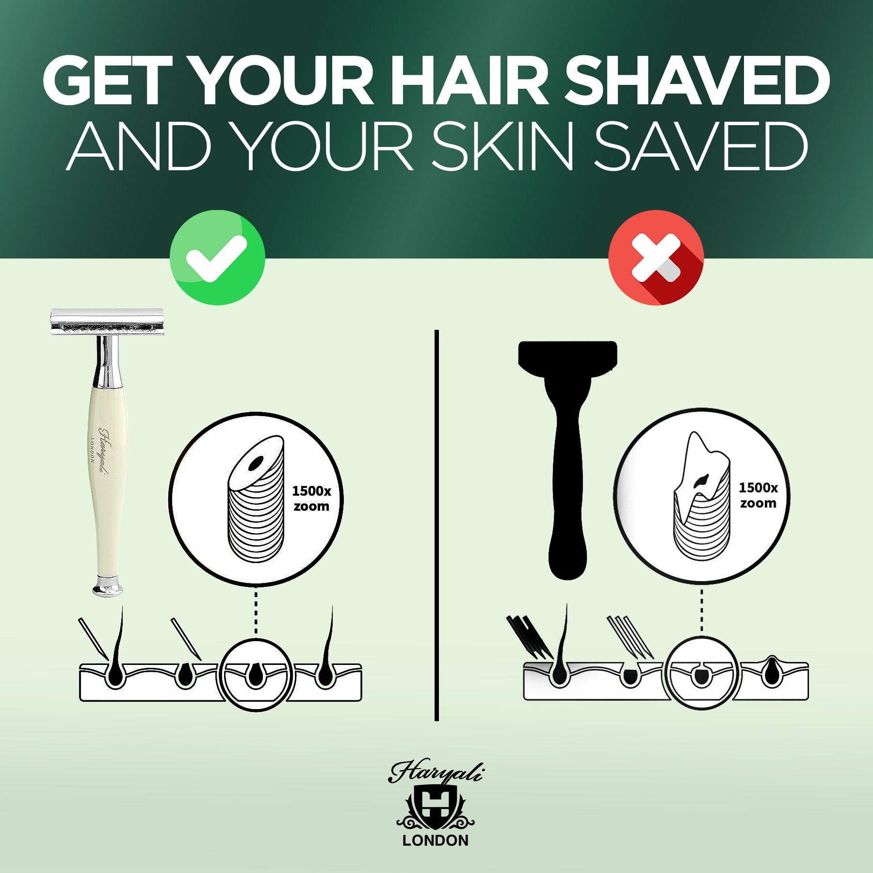 Haryali's Tandoori Safety Razor - Ivory Color - HARYALI LONDON