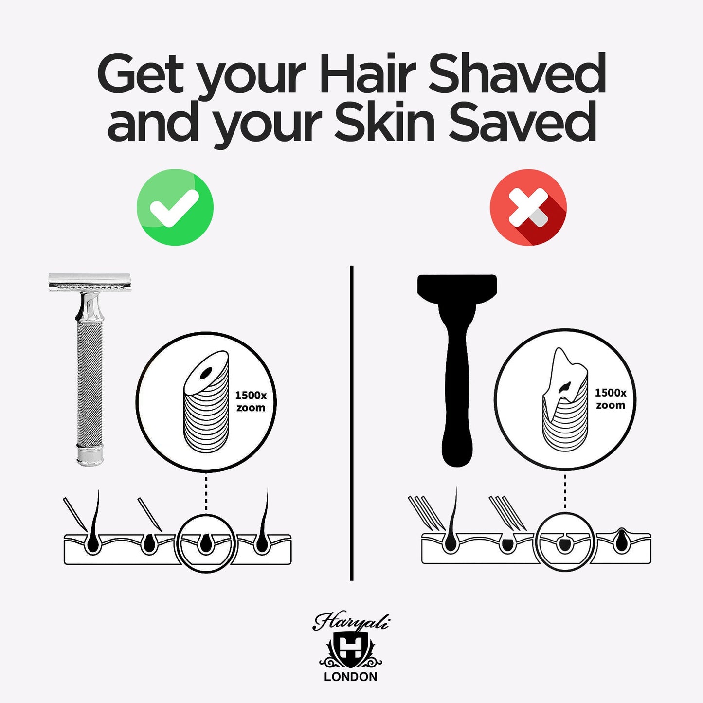 Double Edge Razor Stainless Steel Lines - HARYALI LONDON