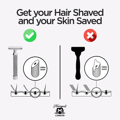 Double Edge Razor Stainless Steel Lines - HARYALI LONDON