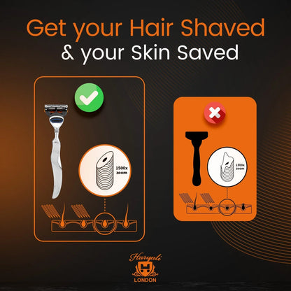 Wavy Stainless Steel Blade 5 Razor